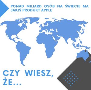 Czy wiesz, że...