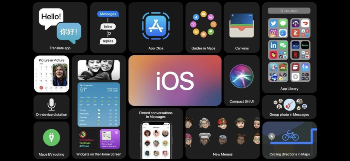 Świetne nowości Apple na WWDC 2020. Widżety na iOS to tylko początek!