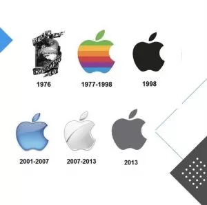 Logo Apple 🍏 – najbardziej popularne na świecie